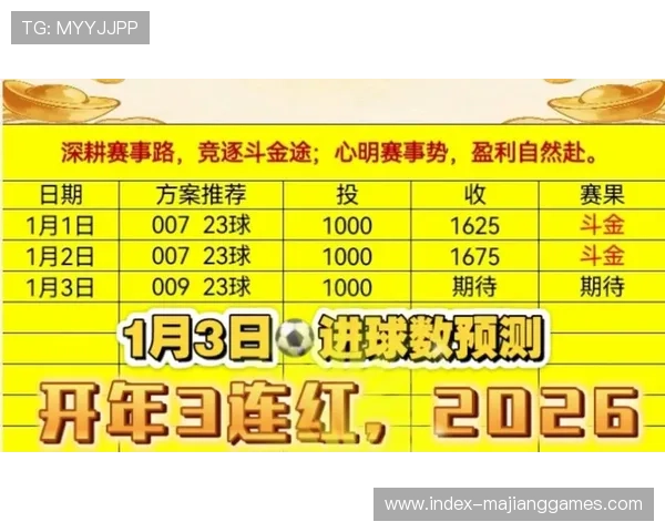 意甲2026赛季预期进球(xG)模型优化,引入球员跑动热图 意甲2026赛季预期进球(xG)模型优化,引入球员跑动热图